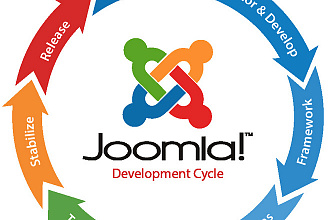 Обновлю Joomla