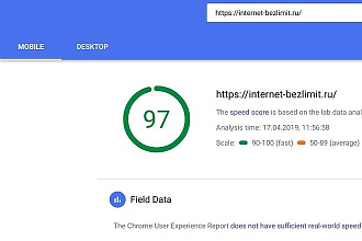 Ускорение сайта. Максимальные показатели Google page speed, Gtmetrix
