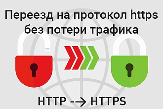 DNS хостинг, SSL сертификат для домена, включая его поддомены