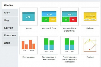 Разработаю 1 диаграмму в Битрикс 24