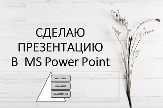 Создам презентацию