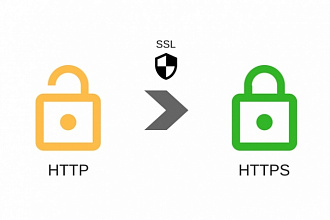 Установка SSL сертификата для сайта, переход на безопасный протокол