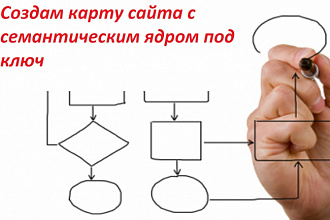 Создам карту сайта с нуля