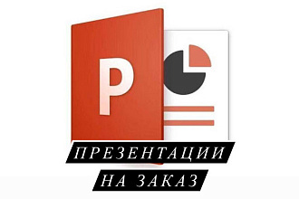 Оформление презентации