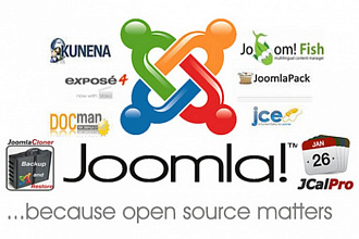 Доработка сайтов на Joomla