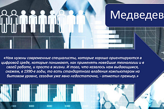 Создам качественную презентацию PowerPoint