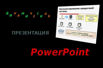 Деловая или учебная презентация с оригинальным дизайном
