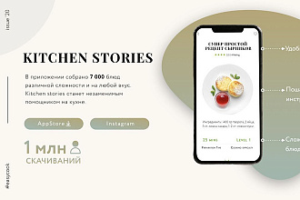 Сделаю огненную презентацию PDF, keynote