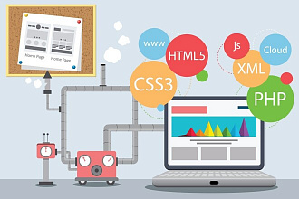 Доработка сайтов, исправление ошибок на сайтах, PHP, JS, CSS