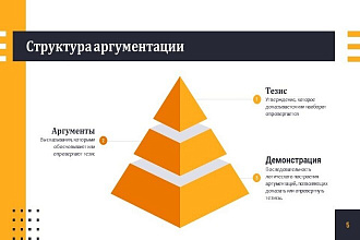 Презентации