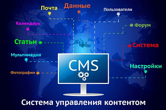 Добавление CMS системы за один вечер