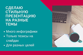 Сделаю презентацию в PowerPoint