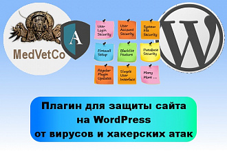 WordPress. Защита от вирусов и хакерских атак
