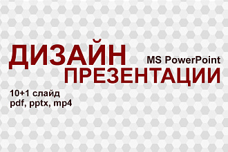 Сделаю презентацию в PowerPoint