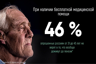 Сделаю презентацию