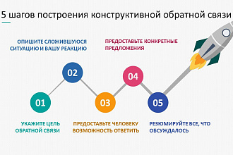 Настройка обратной связи 2 шт