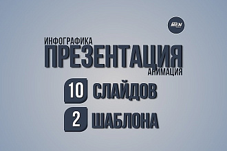 Бизнес-презентация с индивидуальным дизайном