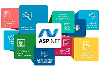 Исправление ошибок сайта на asp.net