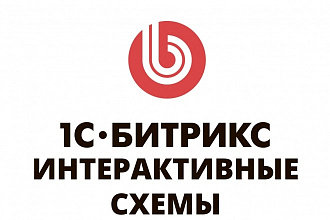Интерактивные изображения, карты, схемы и их интеграция в битрикс