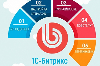 Установка, настройка сайта на платформе 1C Битрикс