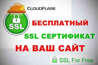 Подключение и настройка Cloudflare + SSL для вашего сайта
