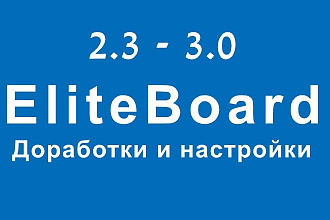 Доработки и настройки скрипта Elite Board