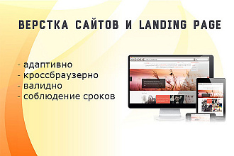 Верстка сайтов