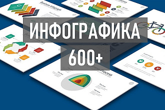 600+ элементов инфографики Power Point. Бизнес тематики