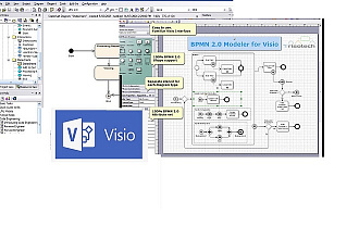 Visio . Составление схем любой сложности. Быстро и качественно