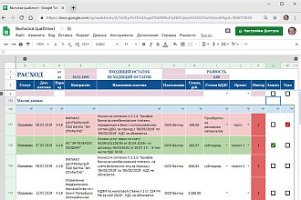 Выписка в гугл таблицах обработка