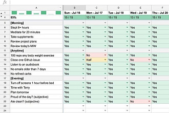 Автоматизация Гугл таблиц, Spreadsheet