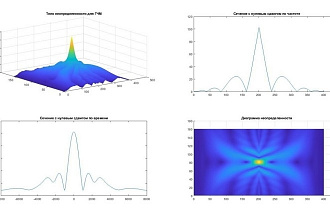 Программирование в среде Matlab и Simulink