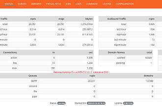 Автоинсталятор PowerMTA 5.0 r3. С записями DNS