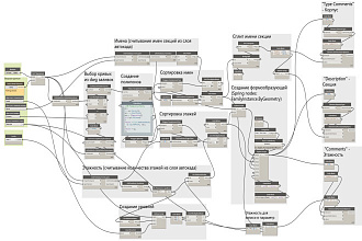Написание скриптов для Revit, Navisworks на Dynamo, Python, C#