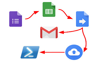 Напишу простой скрипт для Google sheet