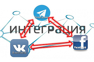 Интеграция Телеграм, Вконтакте, Facebook
