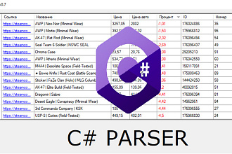 Парсер c#, получение данных с сайта