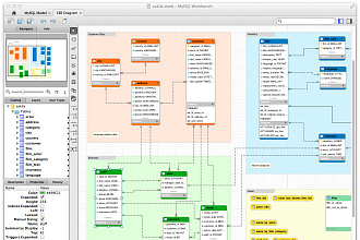 Создам базу данных mysql под ключ