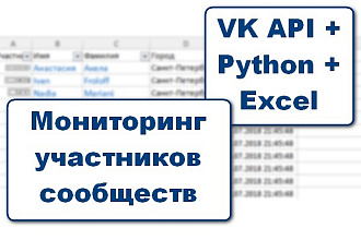 Скрипт для мониторинга участников групп VK - ВКонтакте