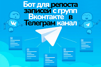Бот автопостинга с групп Вконтакте в Telegram