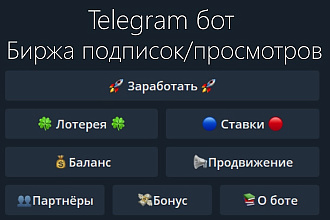 Скрипт Telegram бота для подписок, просмотров