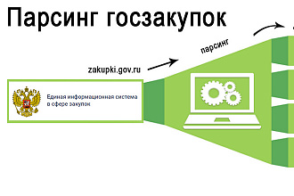 Парсер для сайта госзакупок zakupki.gov.ru