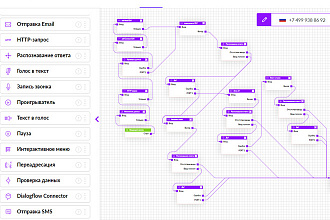 Бот отвечает на звонок клиента и пишет его данные в CRM Bitrix24. PRO