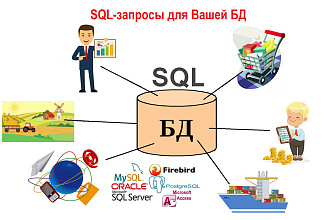 Создам SQL-запросы для Вашей Базы Данных