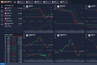 Krypto v4.1 - скрипт сервиса криптовалюты