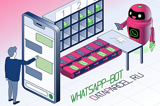 Whatsapp лендинг с отправкой заявок в AmoCRM, Битрикс24
