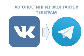 Автопост из VK в Телеграм