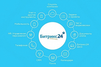 Разворот на облачном или локальном сервере Битрикс24 CRM коробка