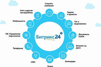 Bitrix 24. Подключу мессенджеры к Битрикс 24