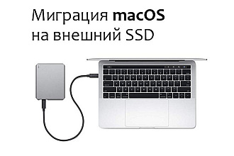 Миграция macOS на внешний SSD
